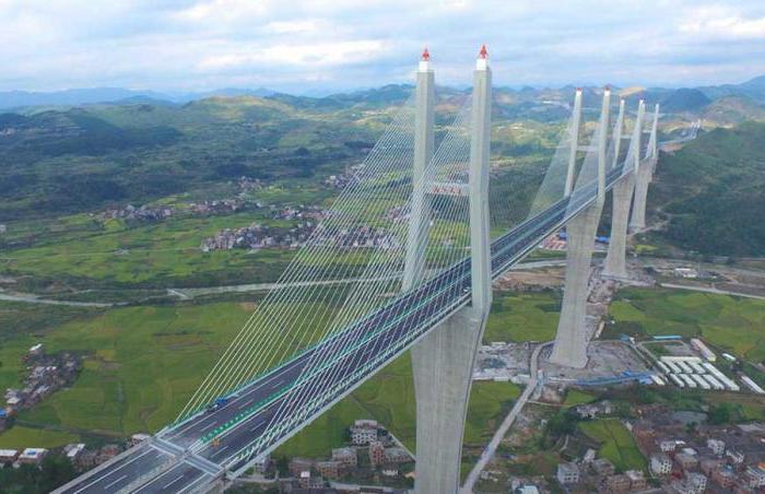 ponts suspendus et câbles