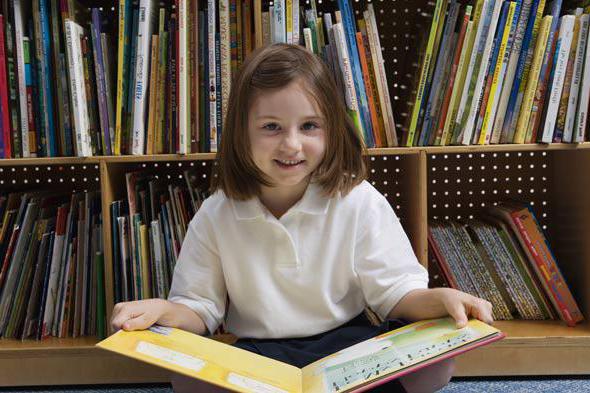 Comment apprendre à raconter le texte d'un enfant? La complexité du texte Récit bref