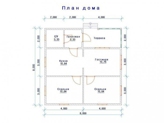 Maison en bois 8x8. Planification et construction