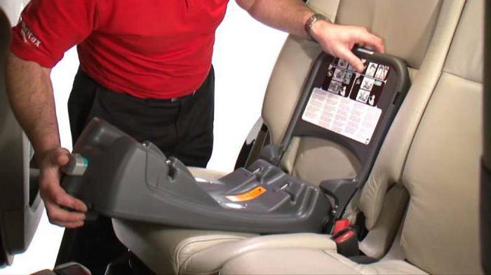 Isofix mount - qu'est-ce que c'est? Siège auto avec fixation Isofix