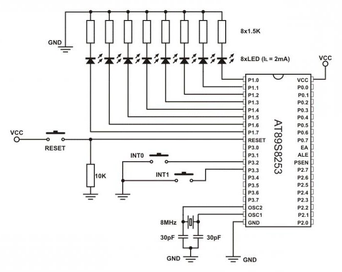 Connectez la bande de LED au réseau 220V: circuit et description