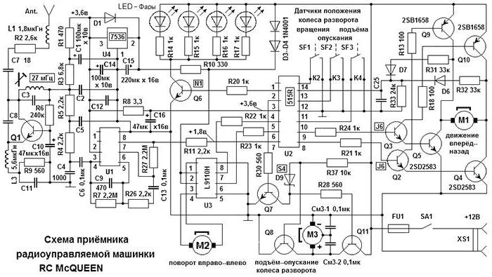 Machine radiocommandée par ses propres mains: deux modèles