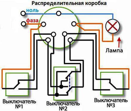 circuit de connexion d'un commutateur de 3 emplacements à 2 lampes