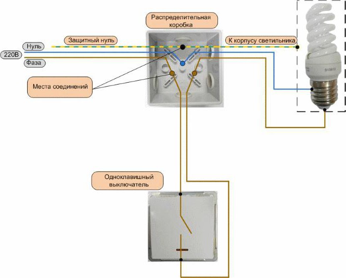 circuit de connexion d'un interrupteur à un bouton à une ampoule