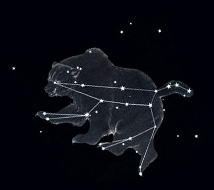 Constellation Ursa Major - mythes et légendes sur l'origine