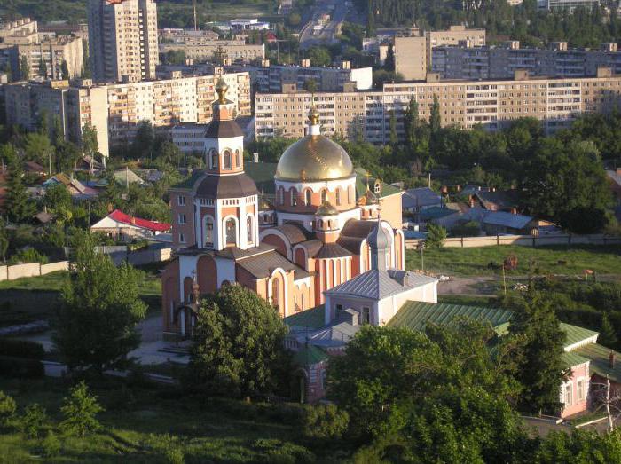 Diocèse de Saratov