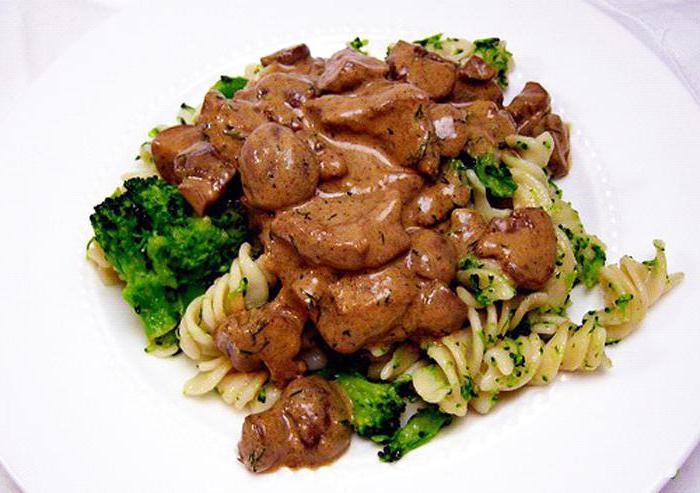 Boeuf Stroganoff (befstroganov): recette classique