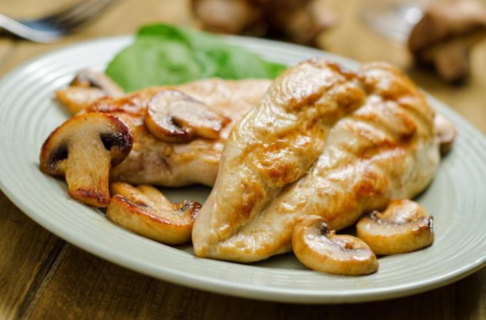 Recettes de poitrine de poulet