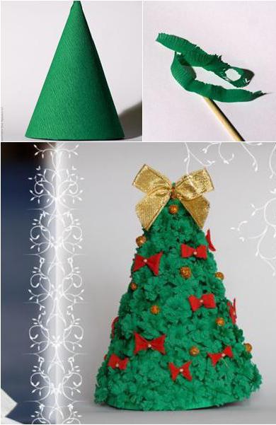 comment faire un cône de papier pour un arbre de Noël