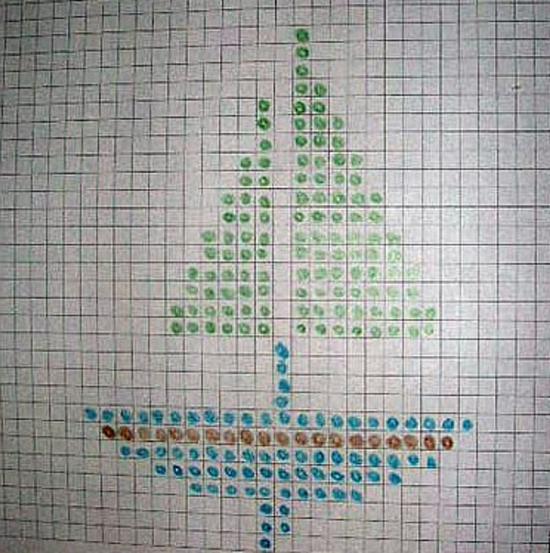 Ornement pour tricoter avec des aiguilles: un schéma. Les ornements les plus simples et les modèles d'aiguilles à tricoter: une description