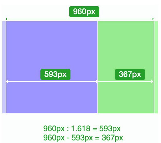 largeur du site en pixels 