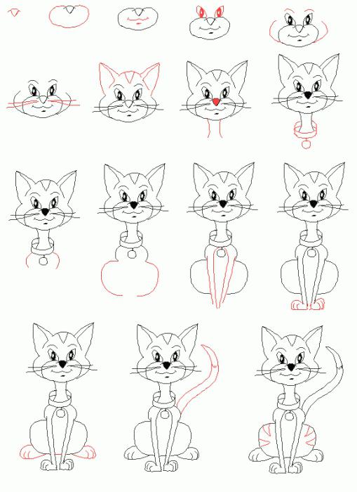Comment dessiner un chat dans des bottes de Shrek