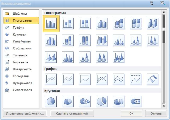 programme Microsoft Excel