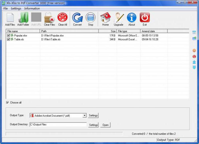 Comment exporter une feuille de calcul d'Excel vers PDF