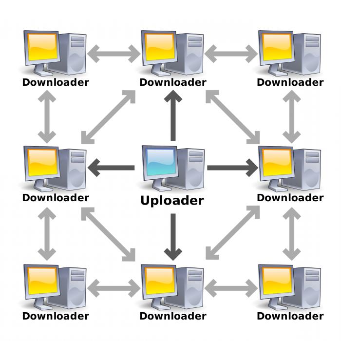 Comment télécharger des jeux de torrents: instruction