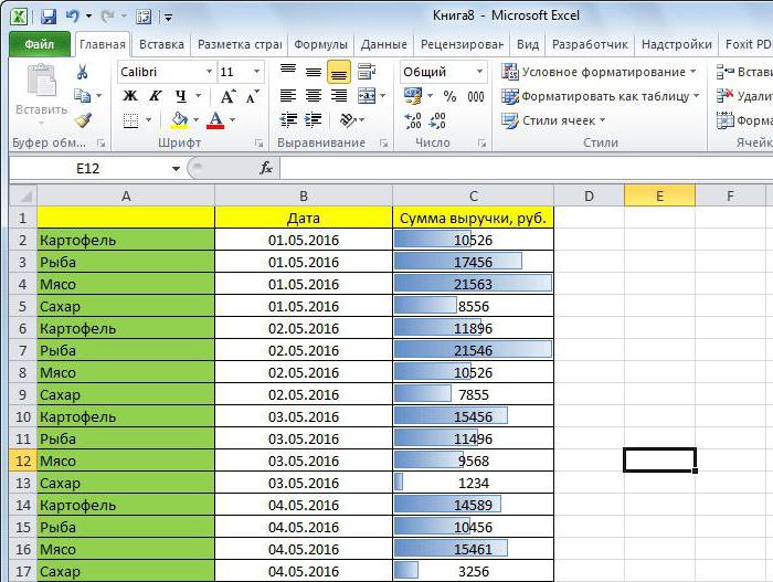 Comment créer un histogramme dans Excel