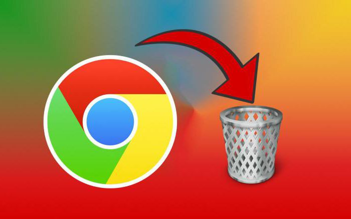 comment supprimer google chrome de votre ordinateur 