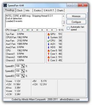 comment connaître la température du processeur dans Windows 10 dans everest 