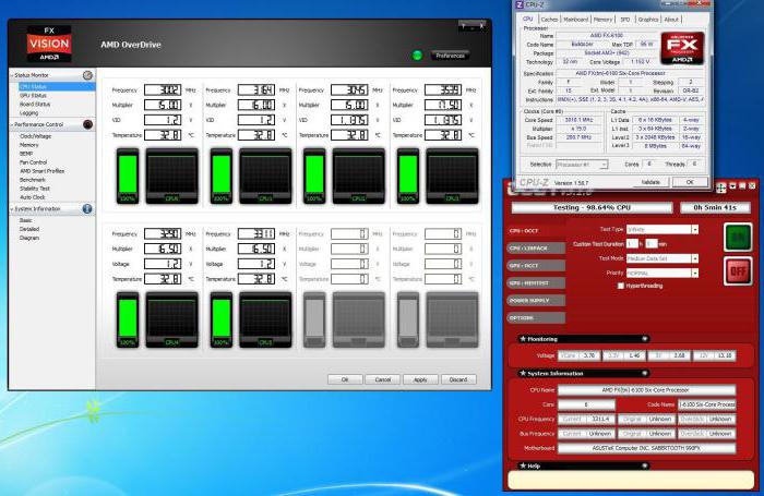 Vue d'ensemble du processeur AMD FX-6100 à six cœurs. Spécifications, tests et avis