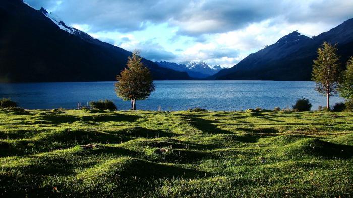 climat de l'Argentine