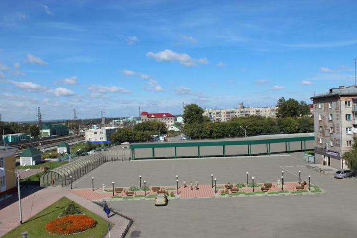 Villes de la région de Kemerovo: une brève description