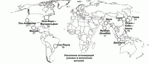 Mégapoles et les plus grandes agglomérations du monde