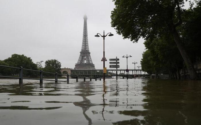 inondation en france