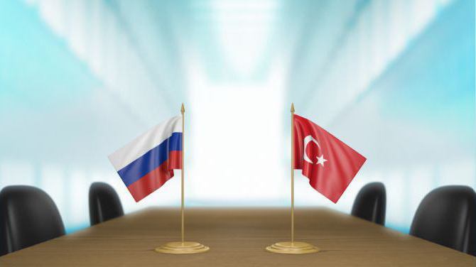 Relations Russie-Turquie: une prévision pour l'avenir