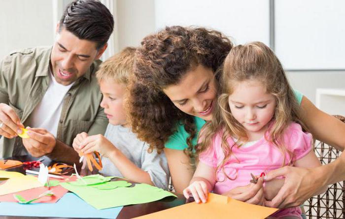 culture pédagogique des parents