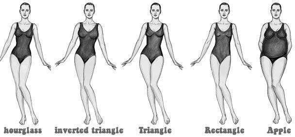 figure triangle photo