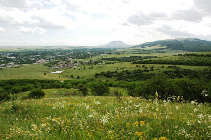 quel est le climat dans le territoire de Stavropol