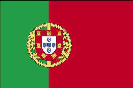 Noms portugais 