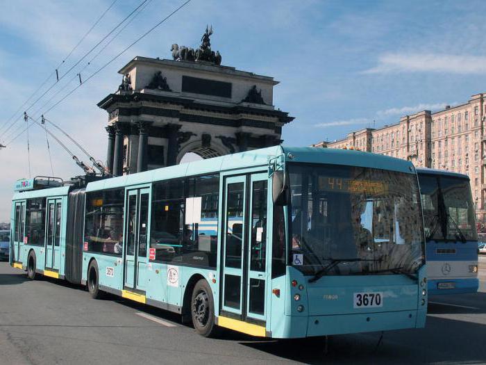 trolleybus moscou