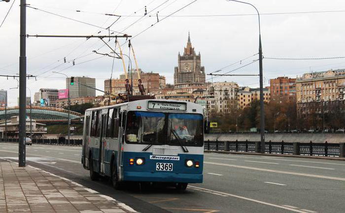 itinéraires de trolleybus de Moscou