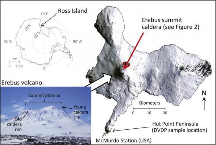 quel Vlukan est en Antarctique