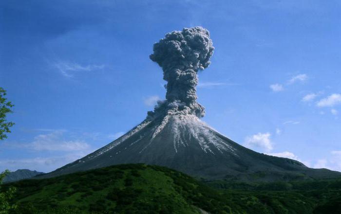 Tremblement de terre et une éruption volcanique en Russie: liste des faits d'histoire et intéressants