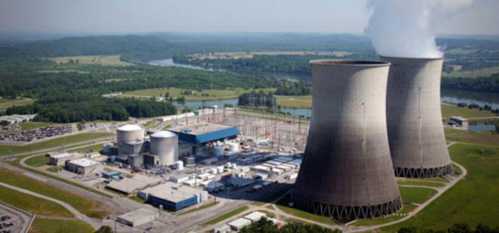 Quel est l'équivalent TNT? Énergie nucléaire d'explosion