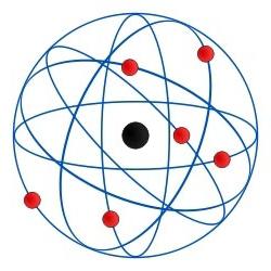 Configuration électronique - les secrets de la structure de l'atome