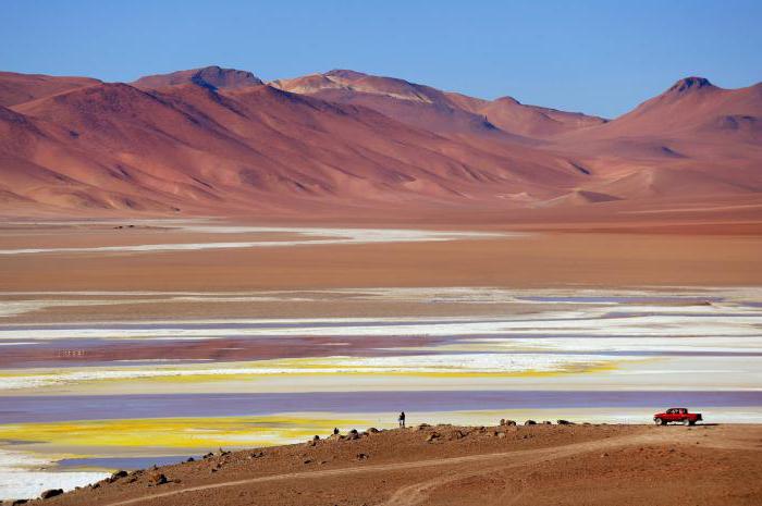 Le désert le plus sec du monde: photo et description