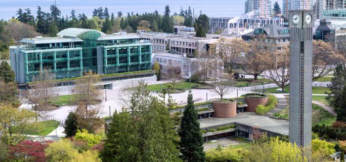  universités d'enseignement au canada