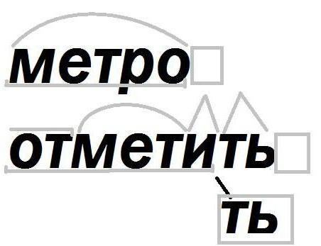 Mots complexes avec la racine -met-: exemples