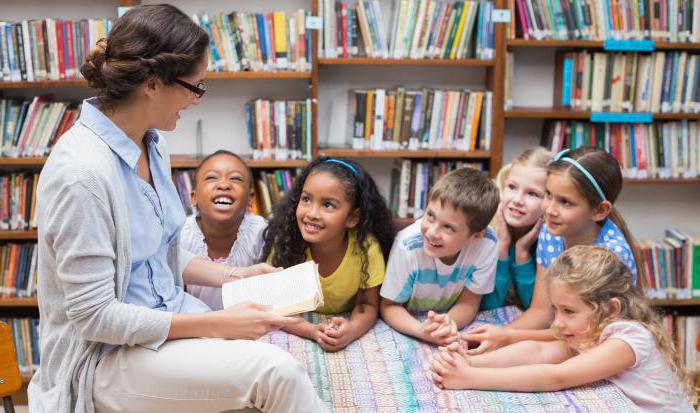 essai sur votre professeur bien-aimé