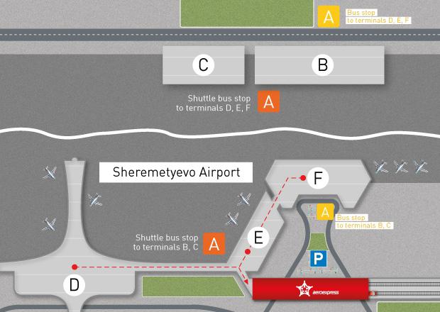 aéroport Sheremetyevo terminal f adresse