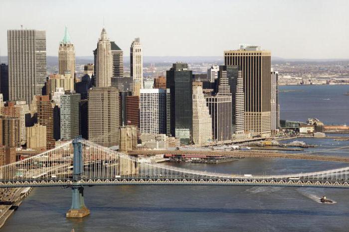 JFK Airport: aperçu de l'un des plus grands ports aériens de New York