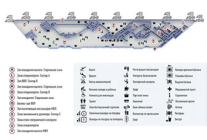 Aéroport de Sotchi, aéroport d'Adler - deux noms d'un endroit