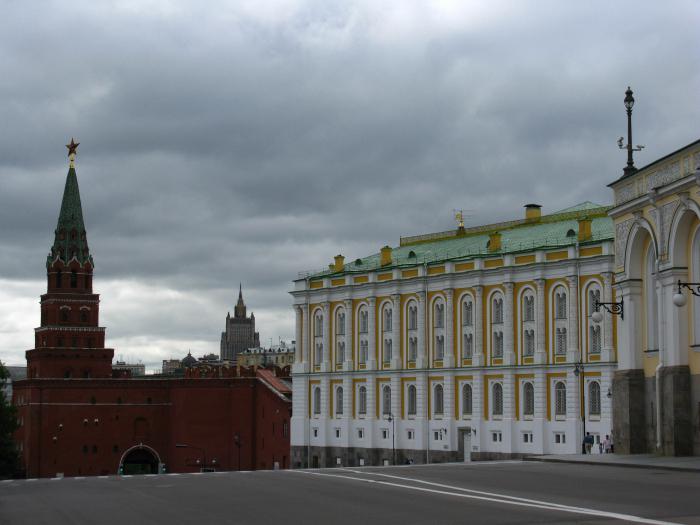 Borovitskaya Kremlin Tower Comment s'y rendre