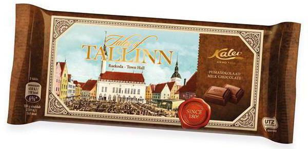 quoi apporter de Tallinn à partir de produits