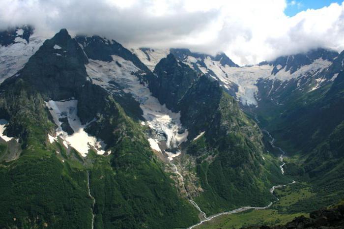 décrire la position géographique des montagnes du Caucase