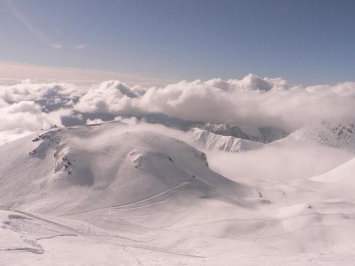 Georgia, Gudauri - Description: Photos et Critiques