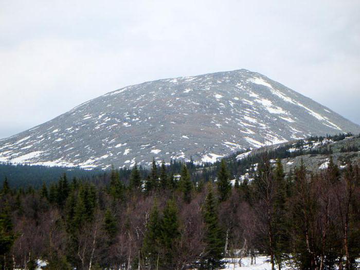 quelle est la plus haute montagne du Bachkortostan